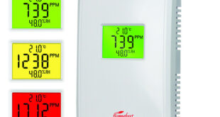 CO2M Set CMYK COVID - reducing risk in classrooms