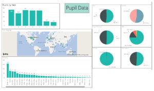 SIMS Dashboard Get more from your data with new SIMS Power BI Reporting
