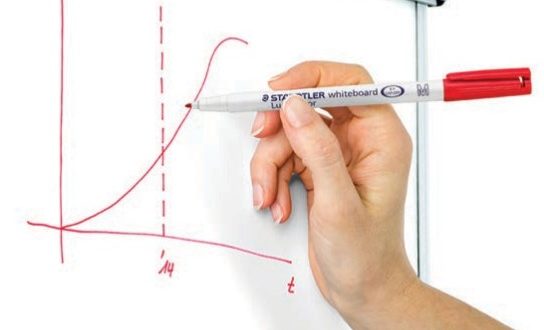 Inspire Every Lesson with STAEDTLER Lumocolor® Whiteboard Markers