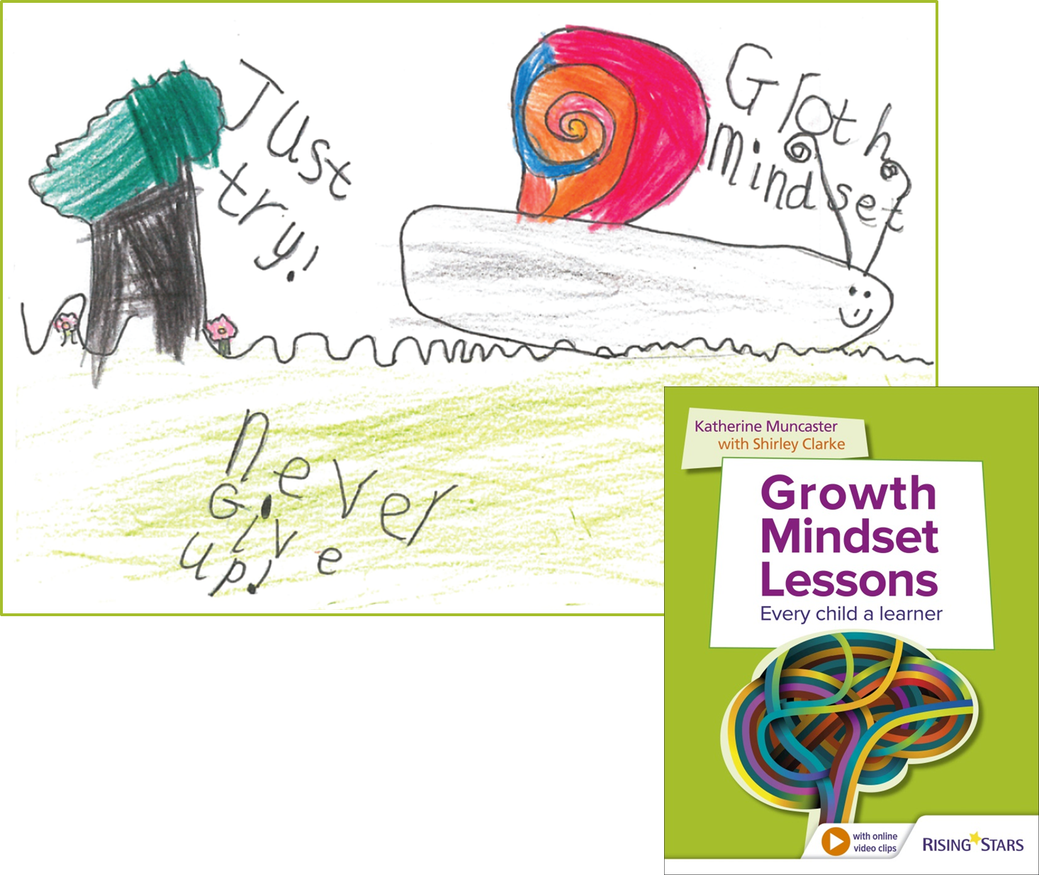 growth mindset image Do your children have a growth mindset?