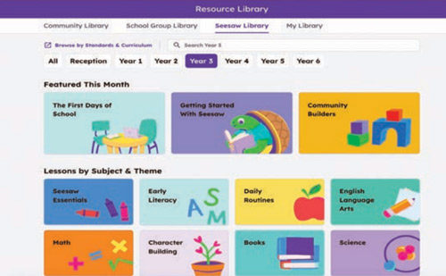 seesaw 2 Unlock the Power of Pupil Engagement with Seesaw