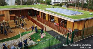 tg 1 Nurturing Young Minds in Nature’s Embrace: Why Modular Timber Frame Buildings are Ideal for Early Years Education