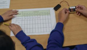 Making science practical with White Rose